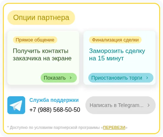 Скриншот отправки сообщения